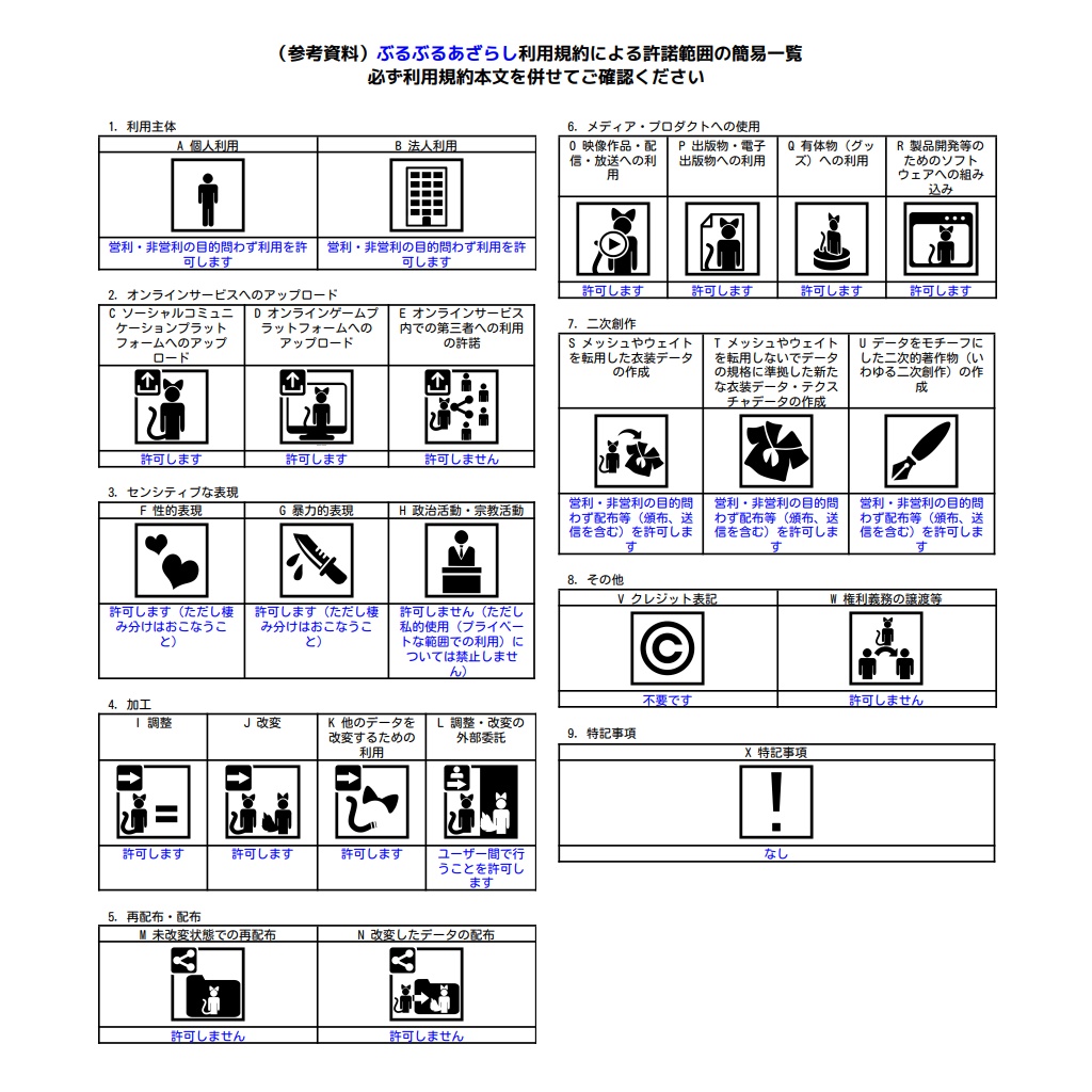 ぶるぶるあざらし