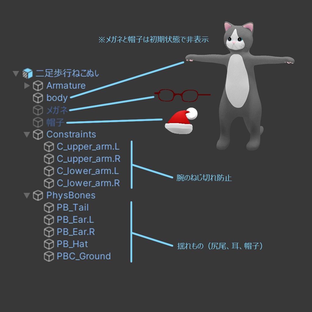 二足歩行ねこぬい