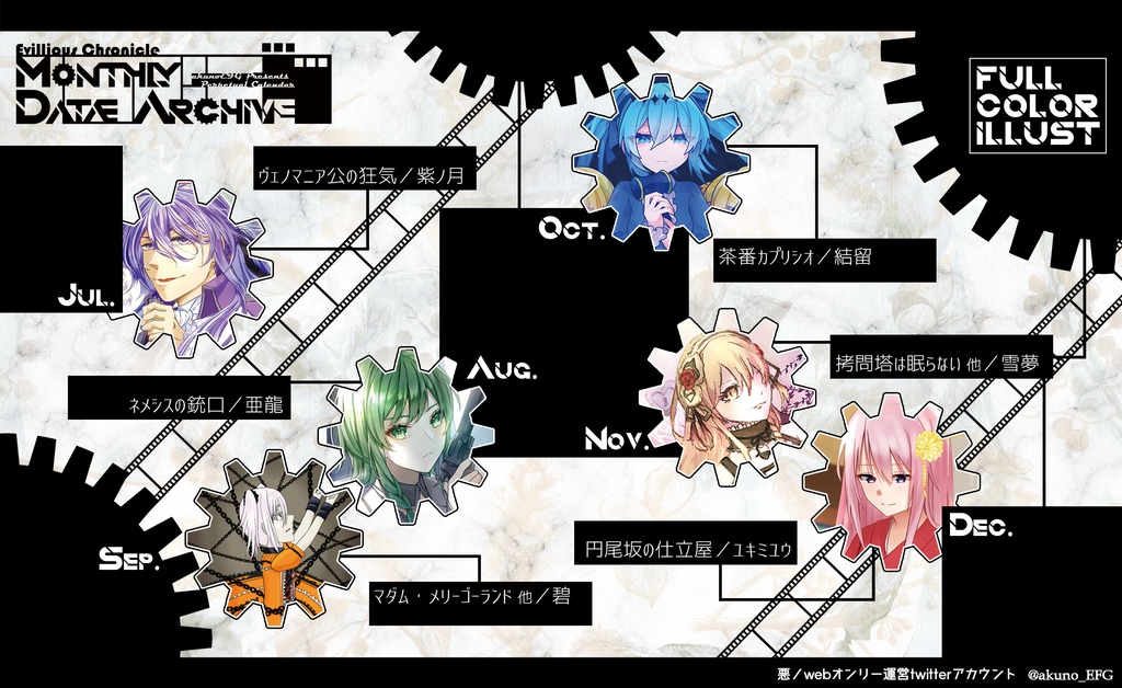 開催記念カレンダー「Evillious Chronicle Monthly Data/Date Archive」