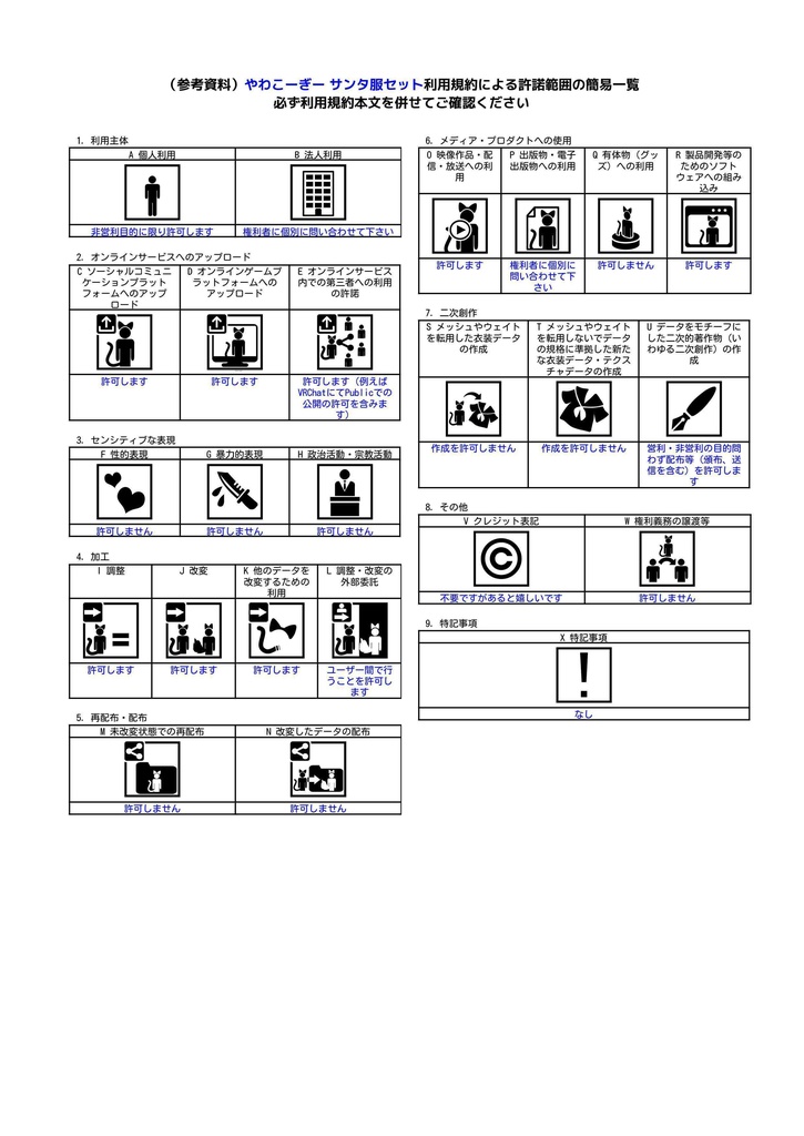 【期間限定無料】やわこーぎー サンタ服セット