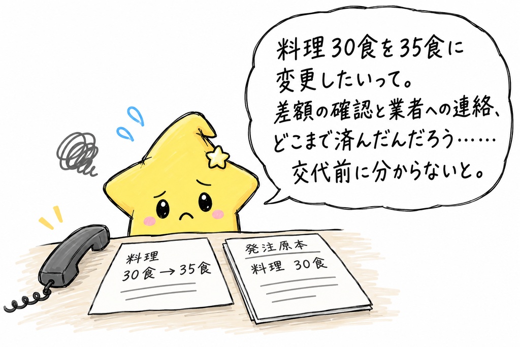 葬儀の料理・返礼品の数量変更管理｜変更履歴・依頼者確認・発注先連絡・受領確認 Excel