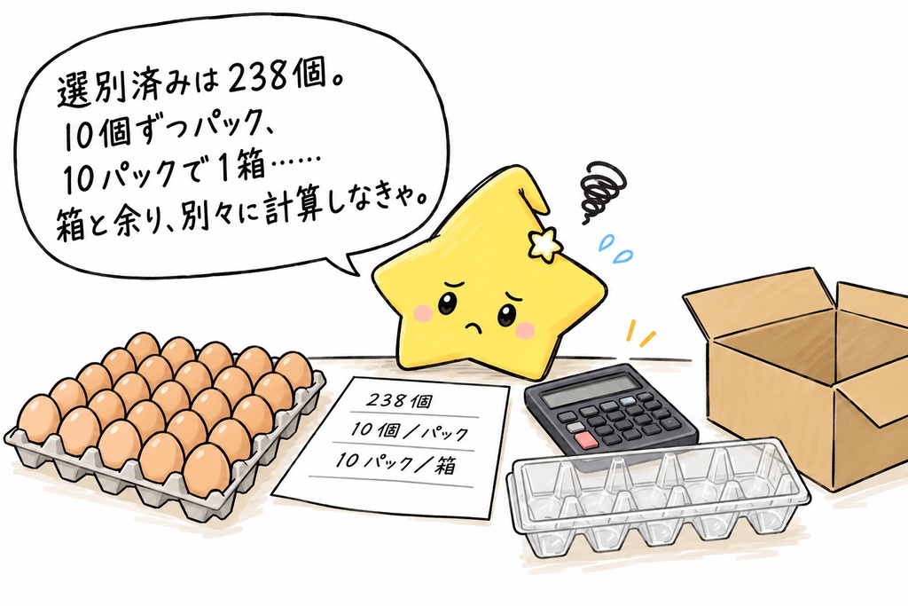 養鶏場の卵の包装数計算｜完成箱数・端数パック数・端数卵数 Excel