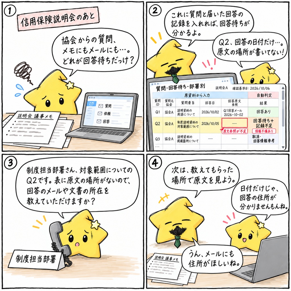 信用保険説明会の一般質問管理|回答待ち・期限超過・回答原文の所在 Excel
