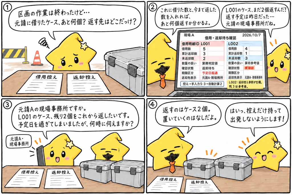 現場の元請貸与品返却確認|未返却数・返却先・借用と返却の控え参照 Excel