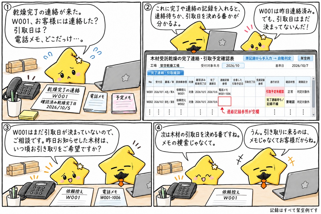 木材受託乾燥の完了連絡・引取管理|完了連絡待ち・引取予定未確認・引取待ち Excel