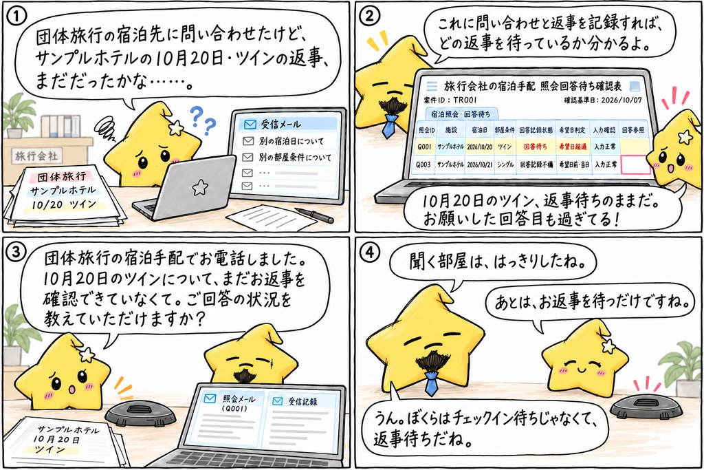 団体旅行の宿泊照会管理|宿泊日・部屋条件別の回答待ち・条件確認待ち・回答希望日超過 Excel