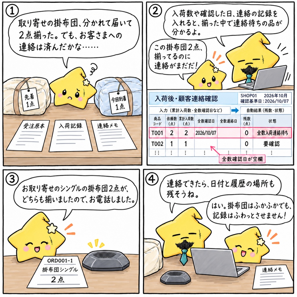 寝具店の取寄せ品の入荷連絡管理|全数確認日・全数入荷連絡待ち・連絡日・連絡記録 Excel