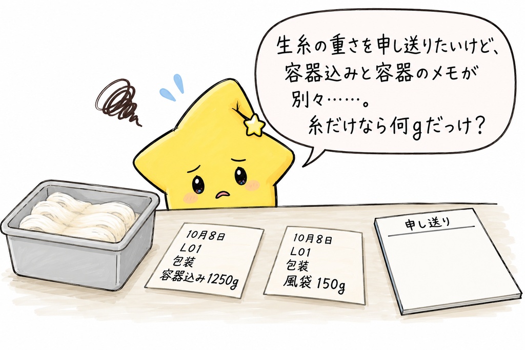 生糸の作業用計量記録｜容器込み重量・風袋重量・差引重量（g・kg）・重量0・風袋超過の確認 Excel