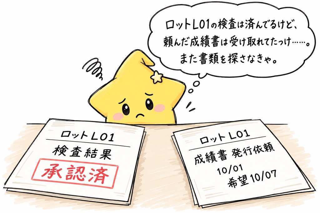 工業用化学製品の成績書受領管理｜発行依頼・受領希望日・受領記録の確認 Excel