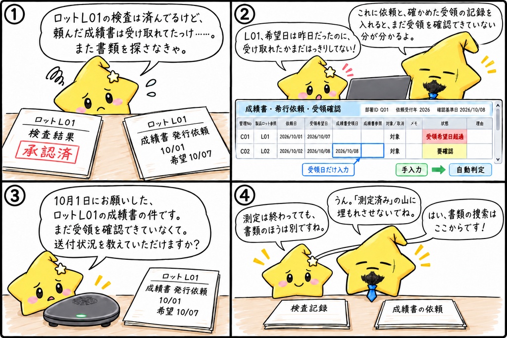 工業用化学製品の成績書受領管理|発行依頼・受領希望日・受領記録の確認 Excel