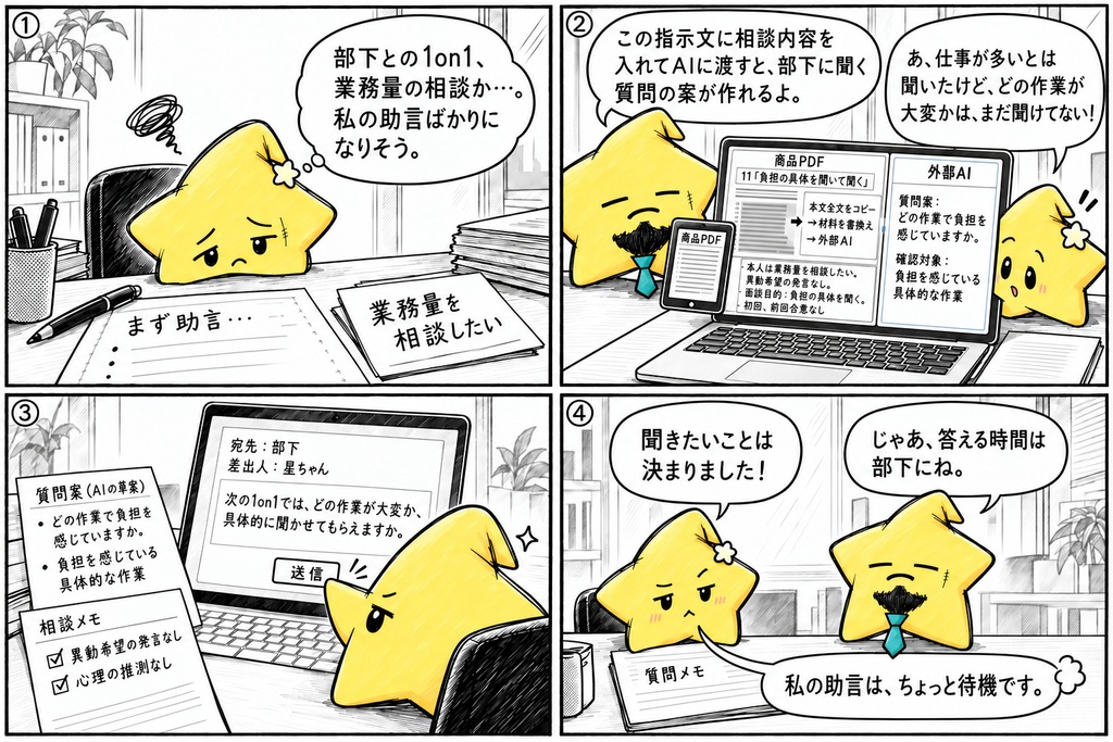 管理職の1on1準備・対話整理|話題候補・質問案・合意整理のAIプロンプト50選 PDF