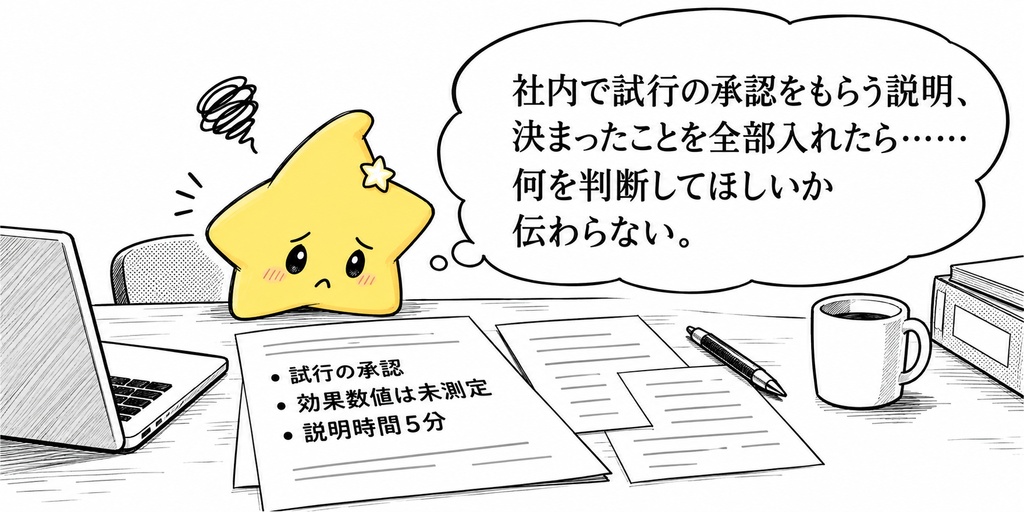 社内プレゼン準備|構成案・スライド要旨・話す原稿・想定質問のAIプロンプト50選 PDF
