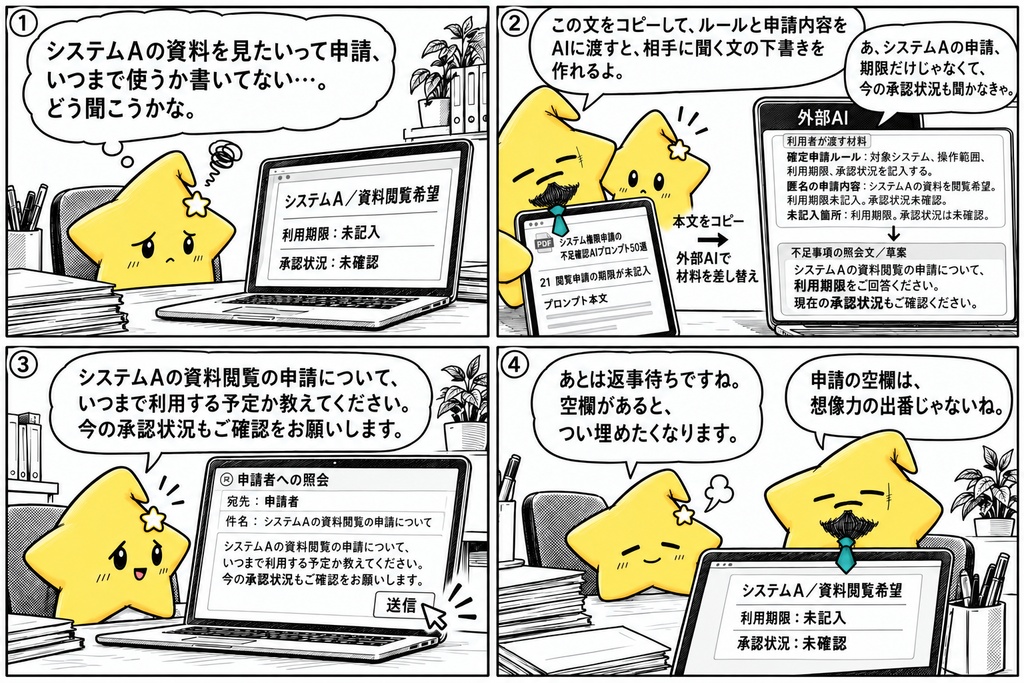 システム権限申請の不足照会文作成|対象システム・権限範囲・利用期限・承認状況のAIプロンプト50選 PDF