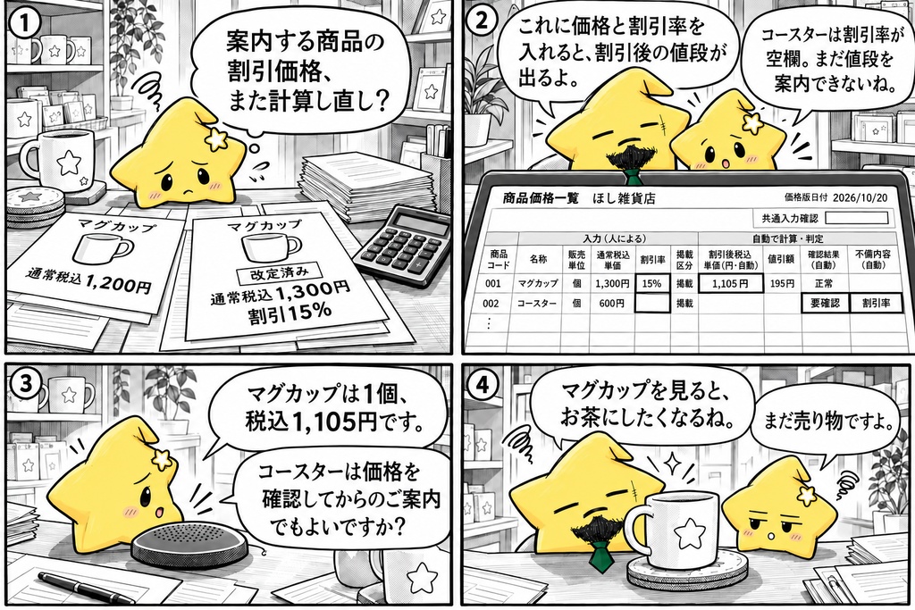 商品価格表|割引価格・値引額 Excel