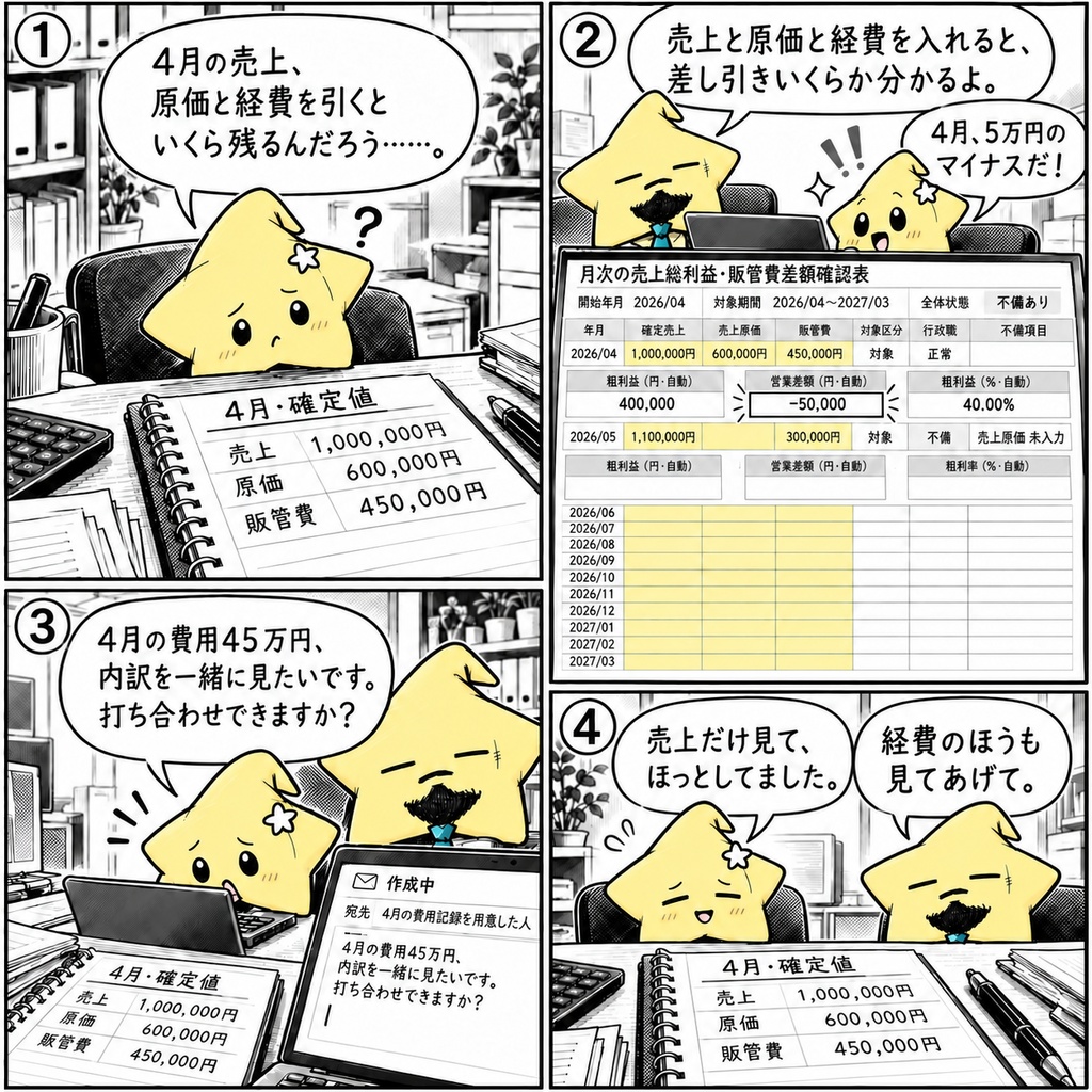 月次利益確認|粗利益・営業差額 Excel
