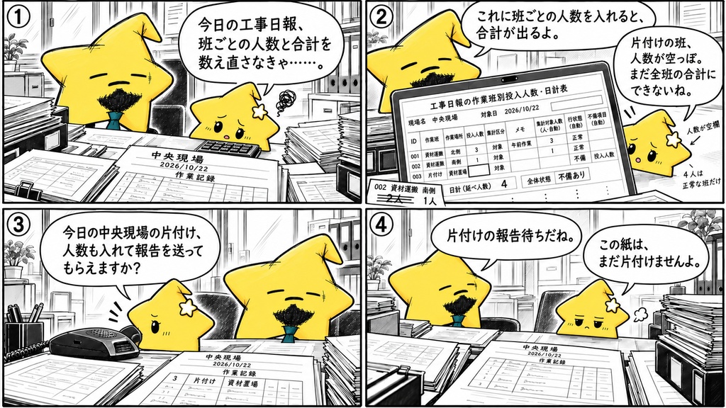 工事日報|班別人数・延べ日計 Excel