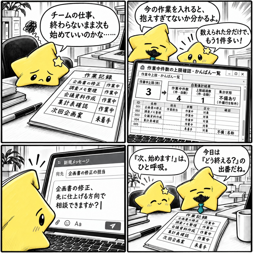 作業中の上限確認|件数・超過数 Excel