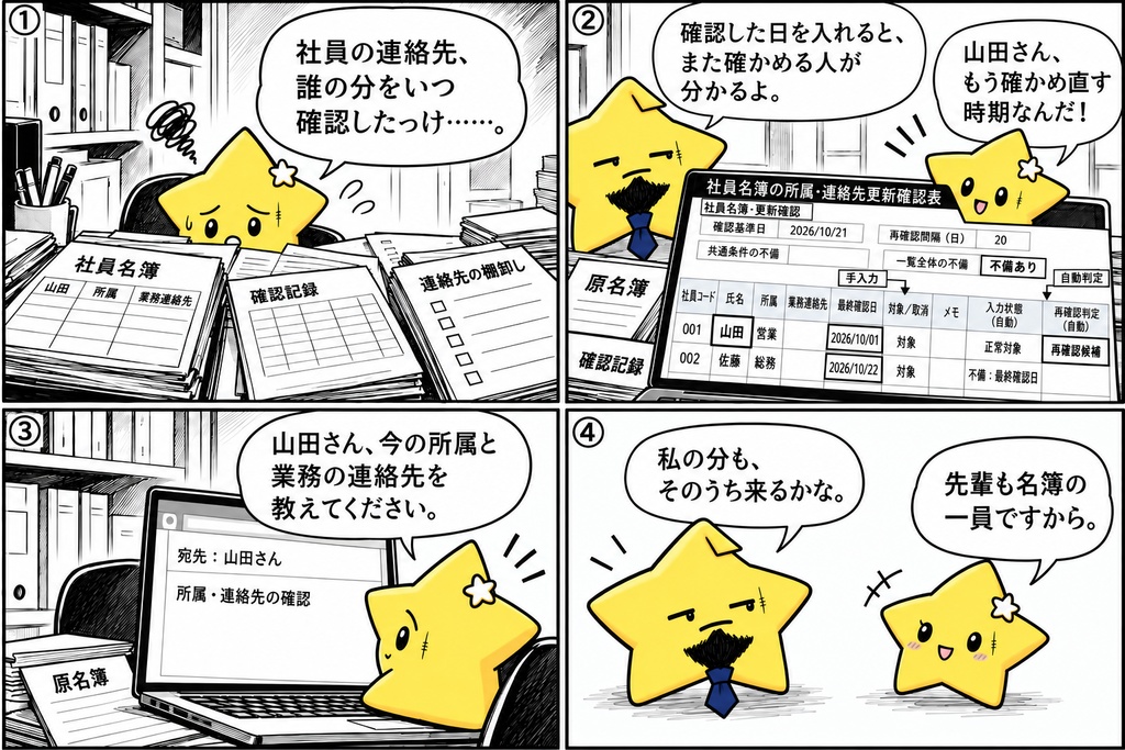 社員名簿の更新確認|所属・連絡先 Excel