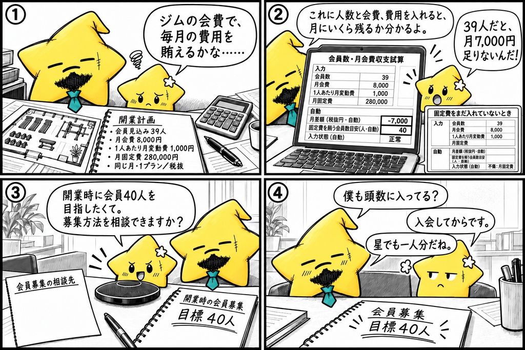 ジム収支試算|月差額・会員数目安 Excel
