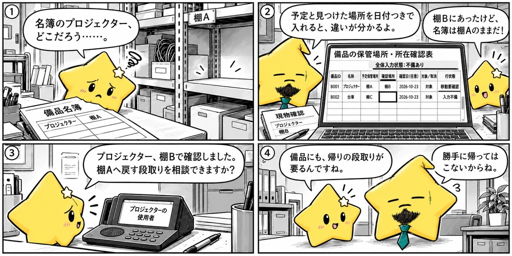 備品の所在確認|未確認・場所差異 Excel