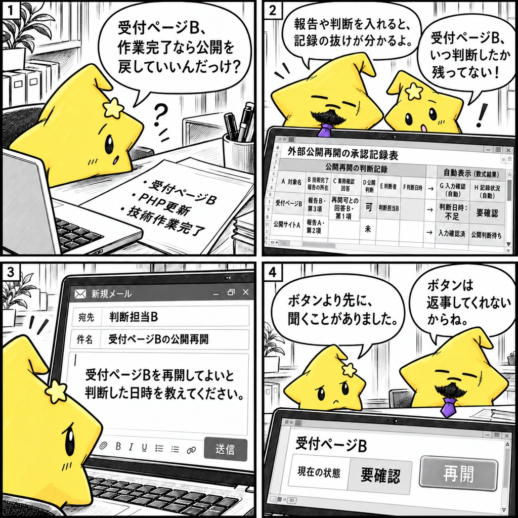 公開再開の判断記録|判断者・日時 Excel