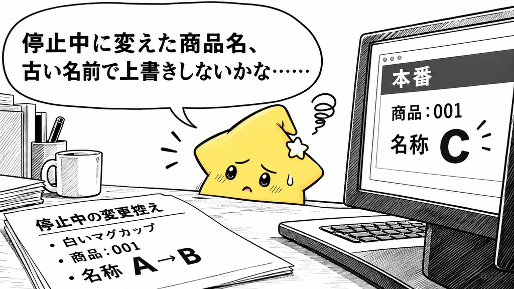マスター反映確認|変更前後・本番値 Excel