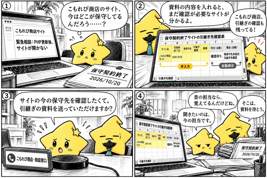 保守契約終了サイトの引継ぎ確認|現保守先 Excel