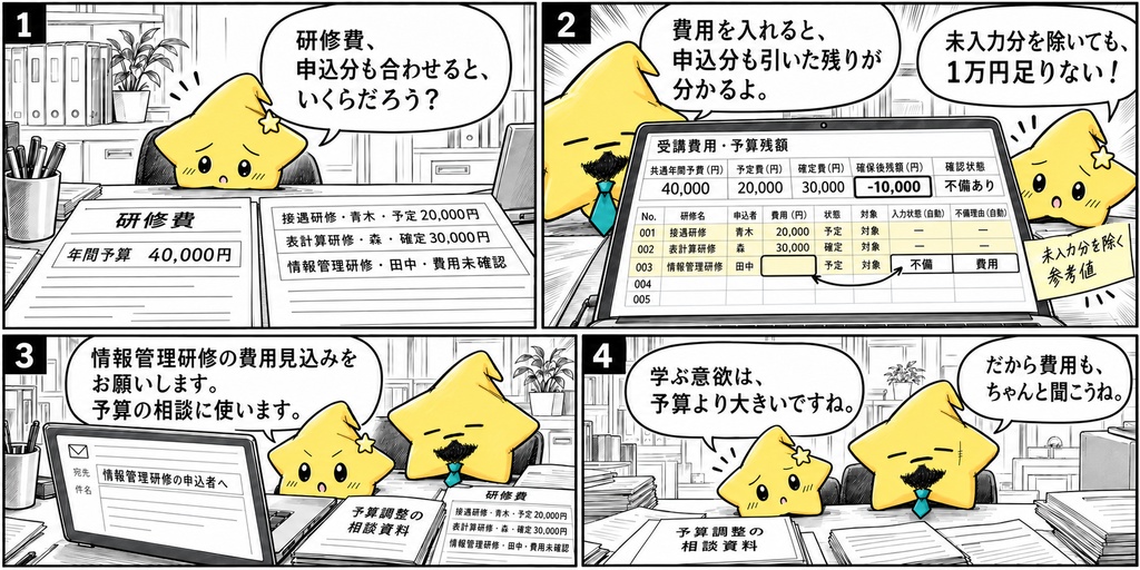 研修費の予算管理|予定費・確定費・残額 Excel