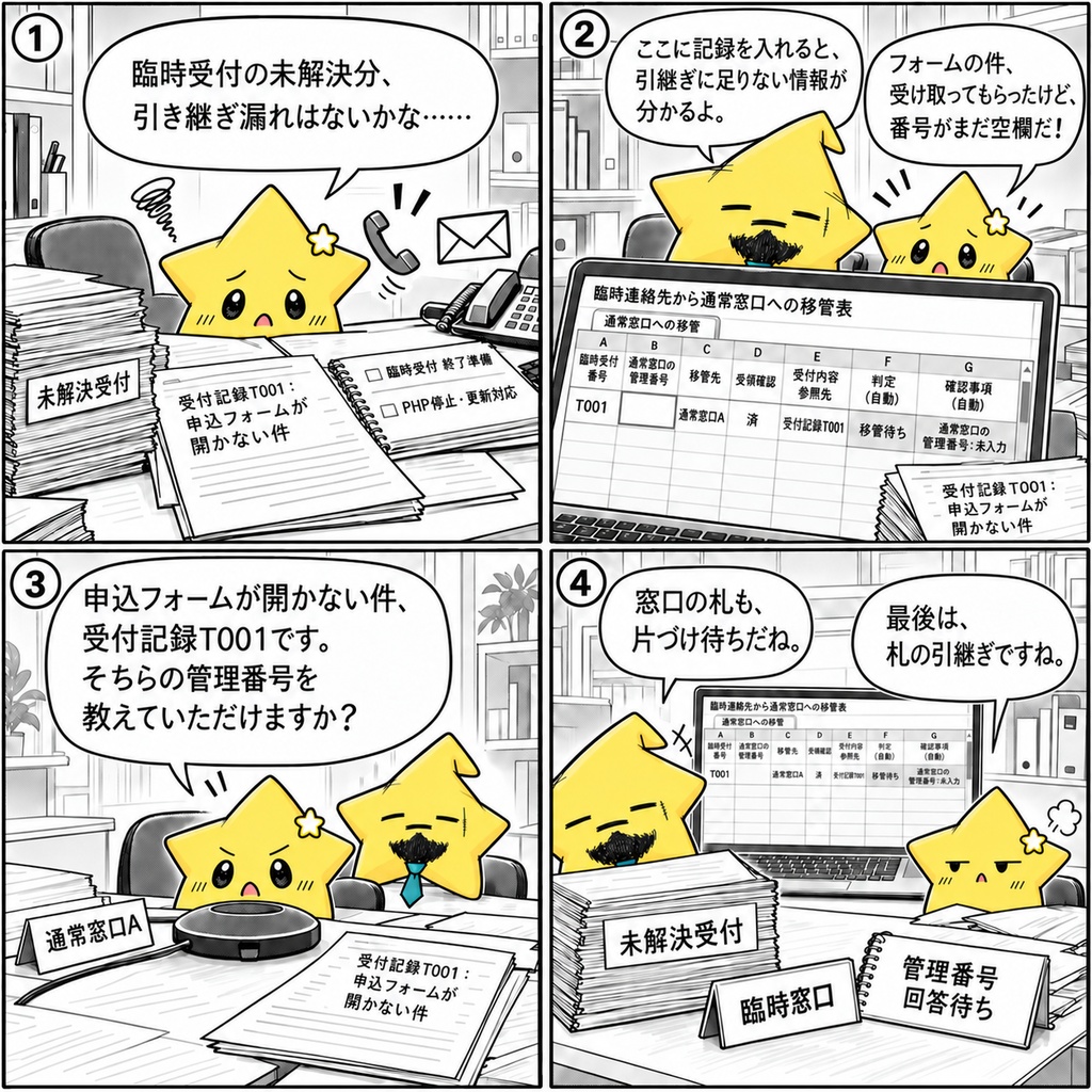 臨時受付の移管管理|受領確認 Excel