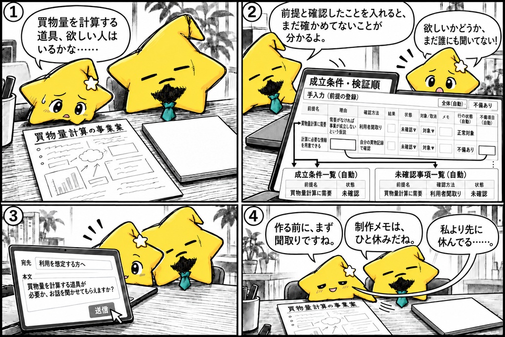 事業案の検討|成立条件・未確認事項 Excel