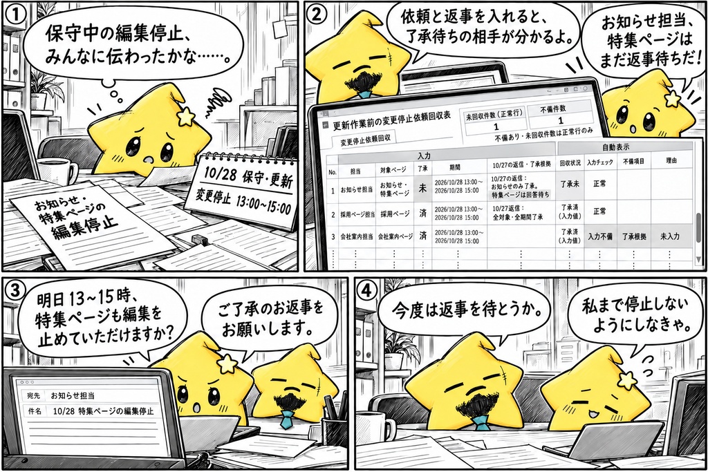 変更停止依頼の管理|了承未 Excel