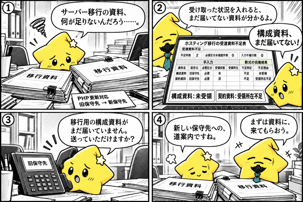 サーバー移行の資料確認|未受領・所在不足 Excel