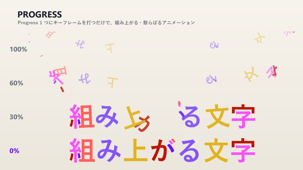 【無料】MojiBunkai - AE 用 文字分解エフェクト(Win / Mac)