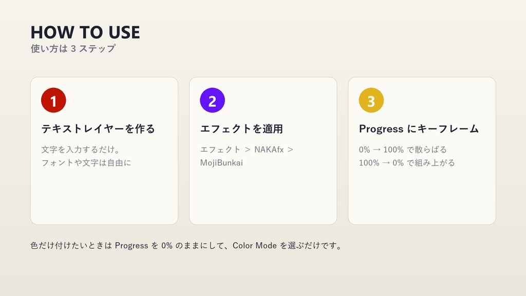 【無料】MojiBunkai - AE 用 文字分解エフェクト(Win / Mac)