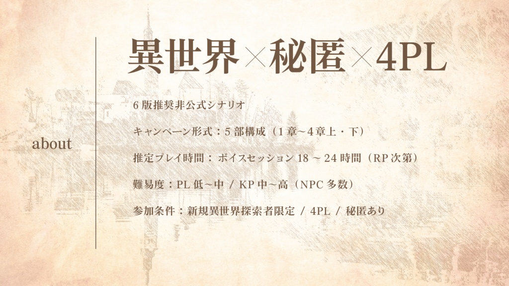 【CoC6版】新創世クロニクル【SPLL:E199120】ver.2.2