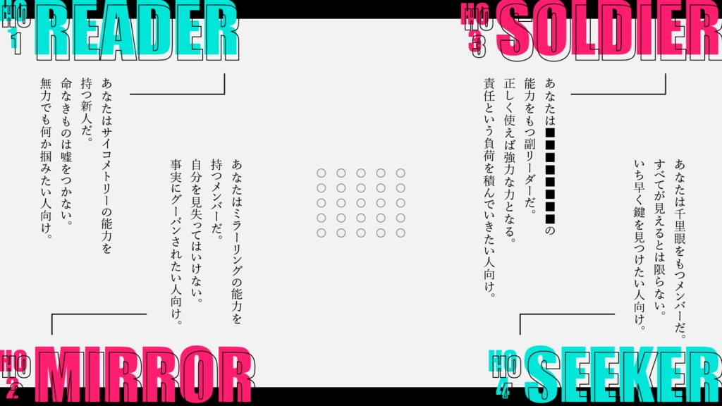 【CoC6版】NOAH - Department of Earth Patrol -【SPLL:E195147】
