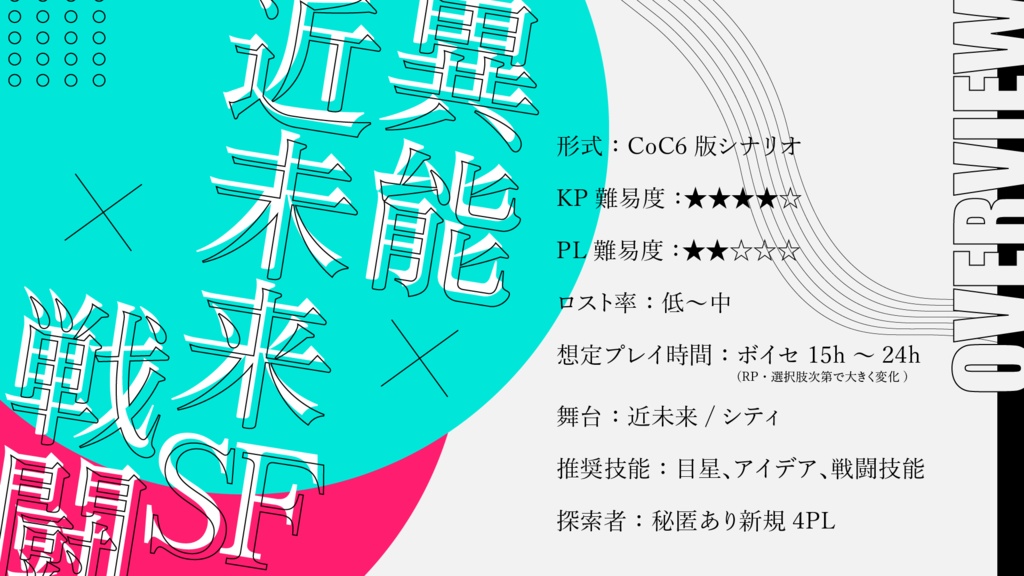 【CoC6版】NOAH - Department of Earth Patrol -【SPLL:E195147】