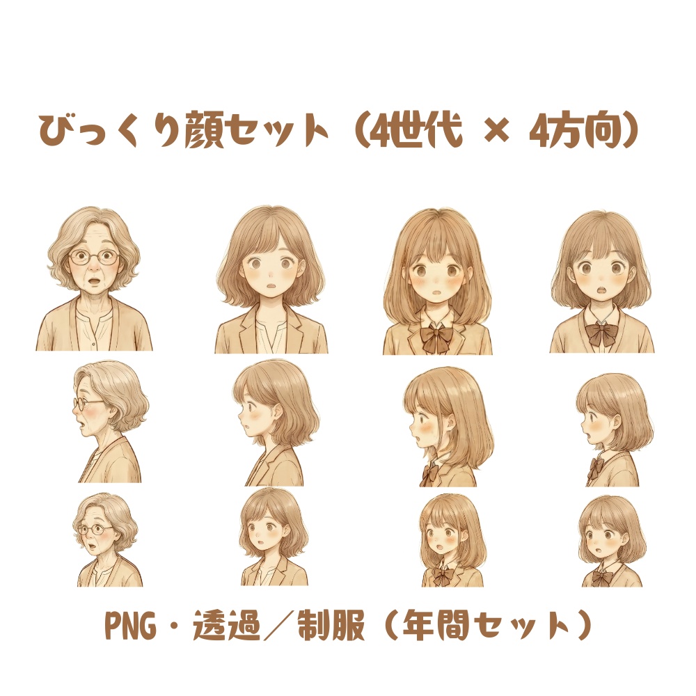 びっくり顔セット｜4世代 × 4方向（PNG・透過）