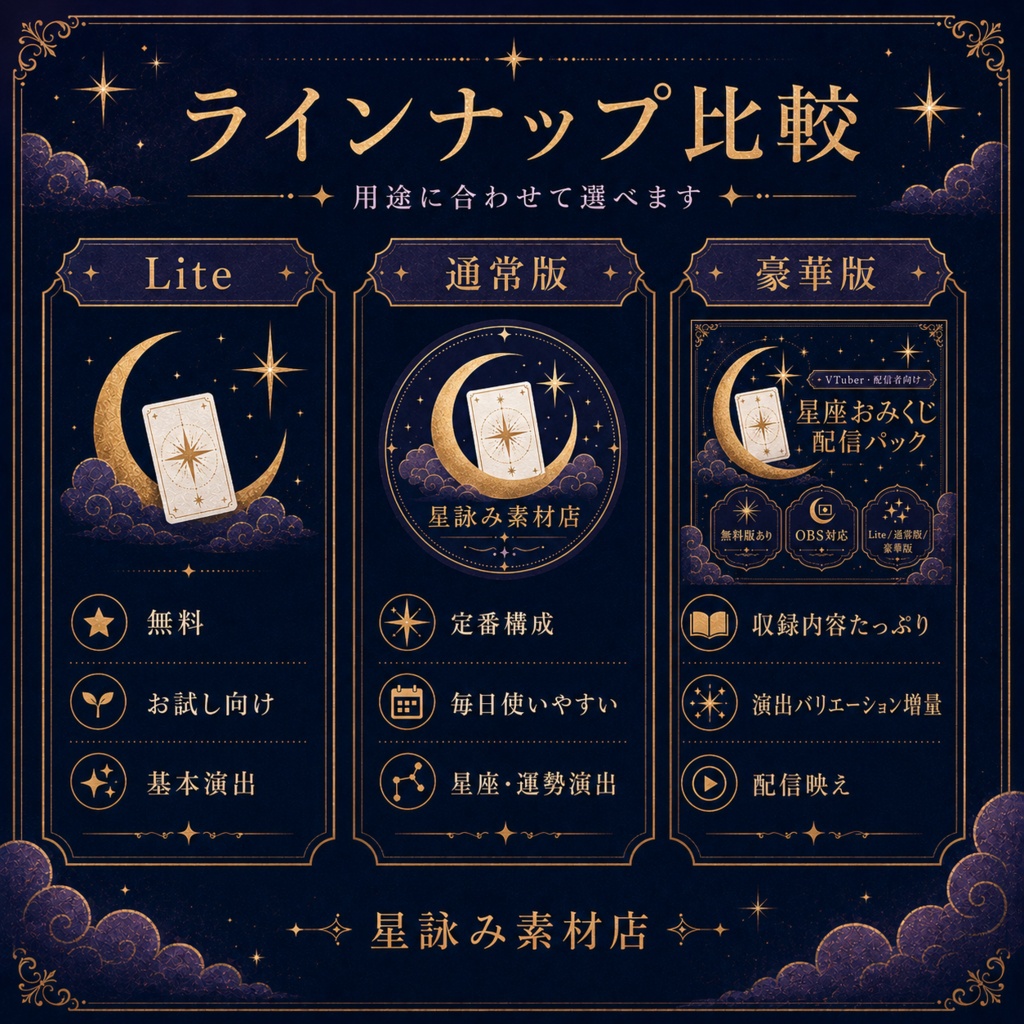 星座おみくじ配信パック 豪華版|OBS対応・VTuber/配信者向け