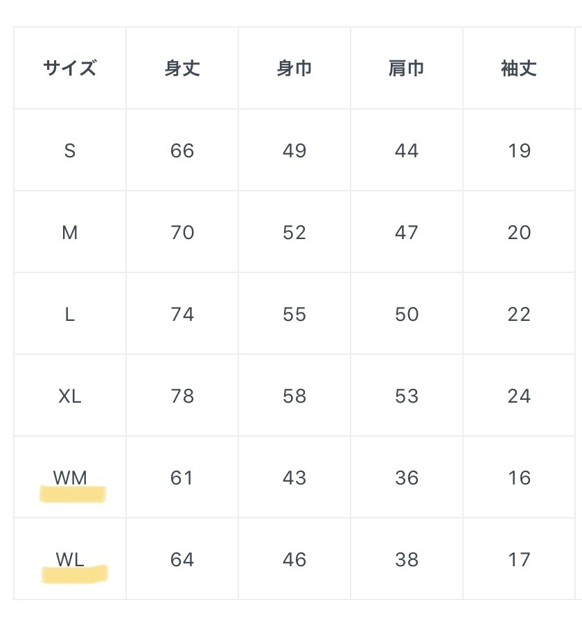 レディースTシャツ 猫の旅【宇宙飛行】