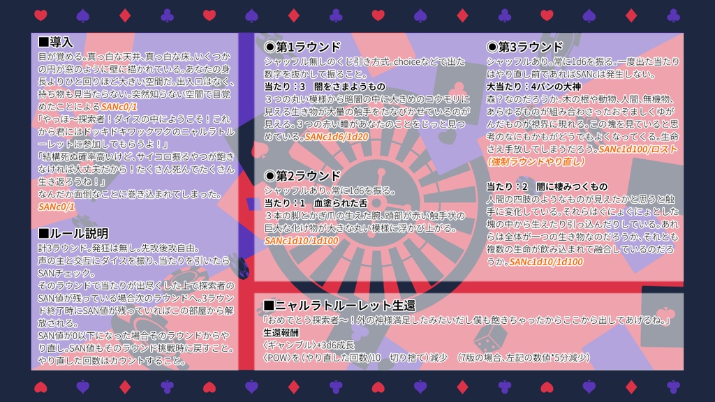 CoCシナリオ『SAN値を削れ!ニャルラトルーレット』