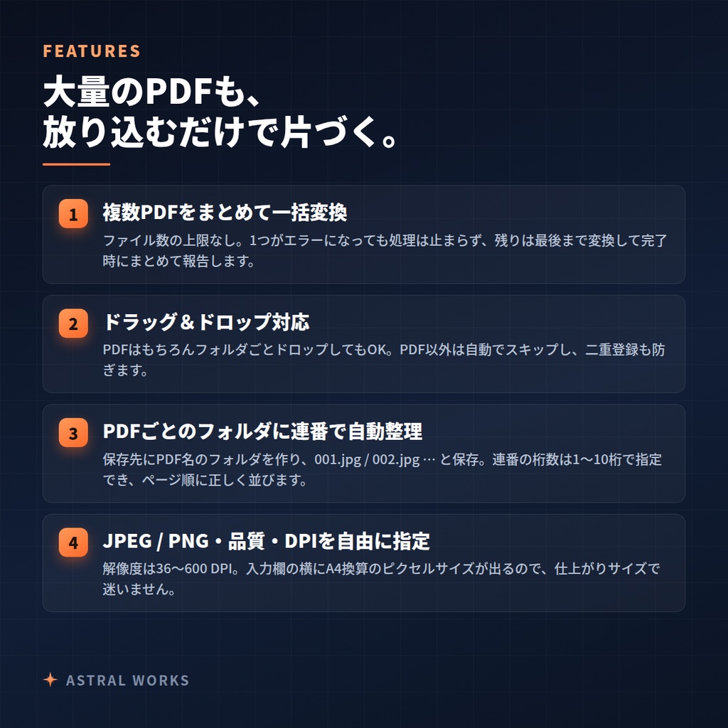 【PDF一括変換】PDFの全ページをJPEG/PNGに自動変換|PdfToImage(Windows / インストール不要)