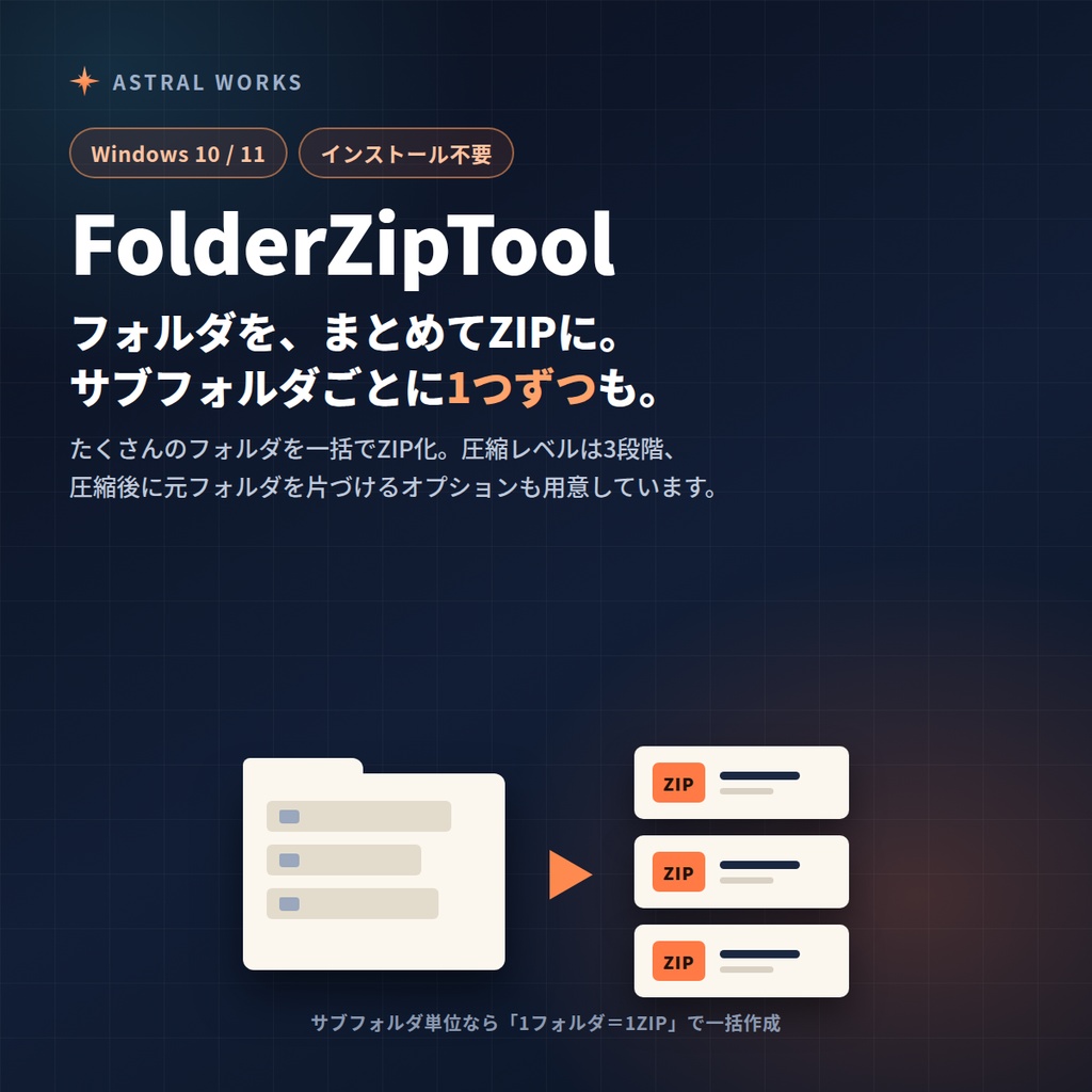 【フォルダ一括ZIP】サブフォルダごとに個別圧縮もできる｜FolderZipTool（Windows / インストール不要）