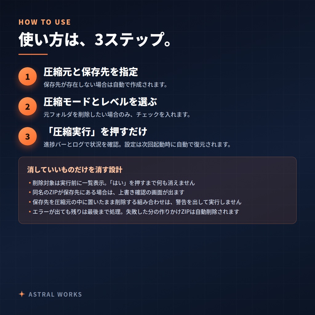 【フォルダ一括ZIP】サブフォルダごとに個別圧縮もできる|FolderZipTool(Windows / インストール不要)