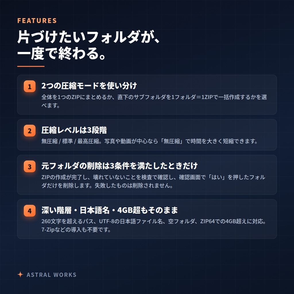 【フォルダ一括ZIP】サブフォルダごとに個別圧縮もできる|FolderZipTool(Windows / インストール不要)