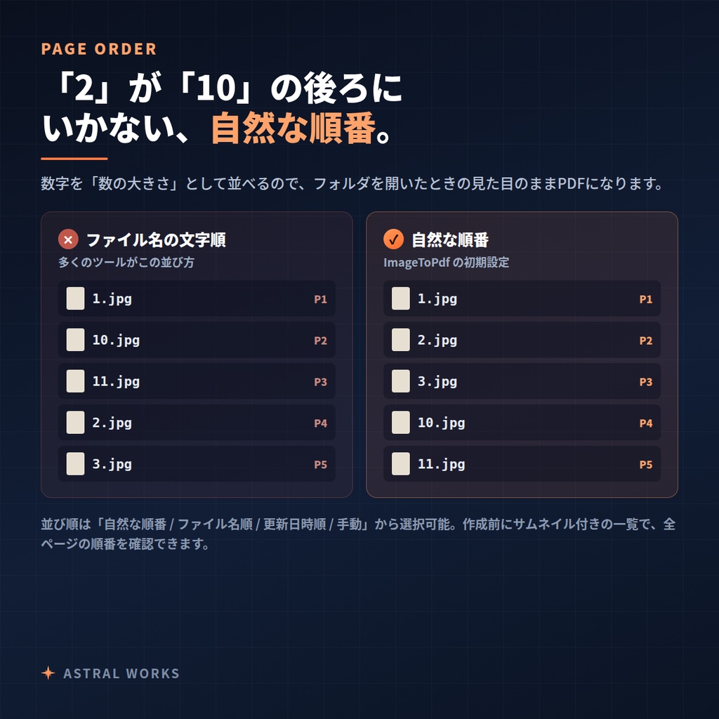 【画像→PDF変換】ページ順が崩れない・画質が落ちない|画像PDF変換ツール ImageToPdf(Windows / インストール不要)