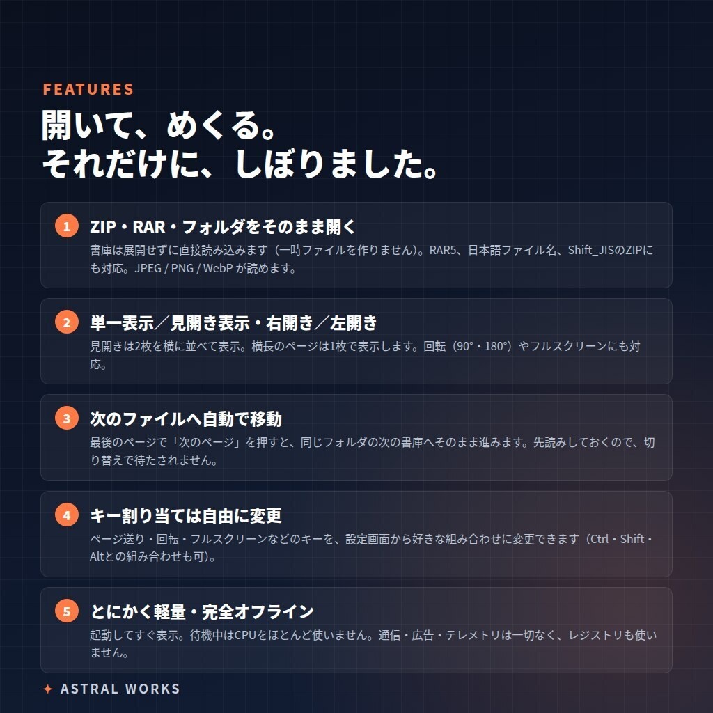 【無料】ZIP・RAR・フォルダをドロップして読むだけ|軽量画像ビューア CosmicLite(Windows / インストール不要)