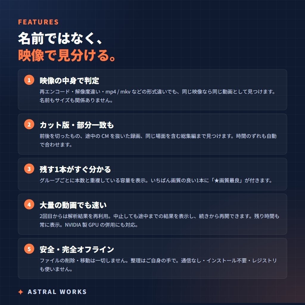 【ストレージ節約】名前が違っても“中身”で同じ動画を発見|重複動画検出ツール VideoDupFinder(Windows / インストール不要)