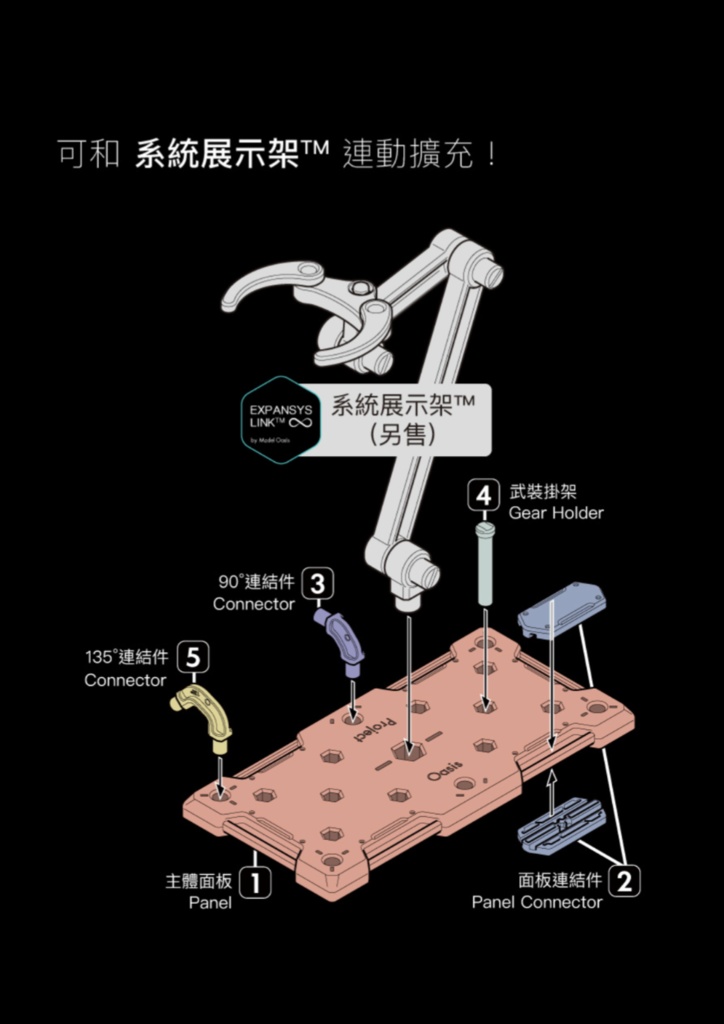 オアシス-系統格納庫