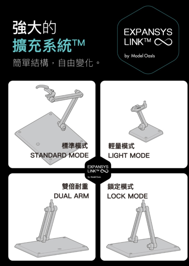 オアシス-系統展示スタンド